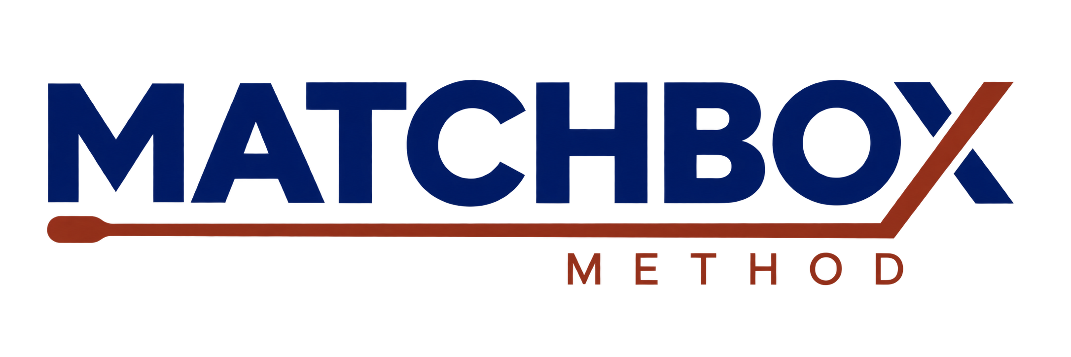 Matchbox Method